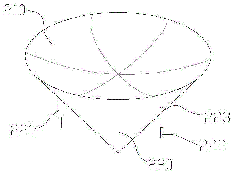 烘干衣柜用锥形导风板的制作方法