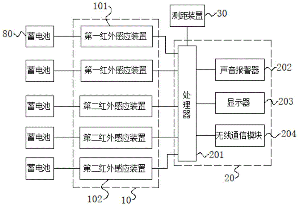 一种车辆驾驶辅助系统的制作方法