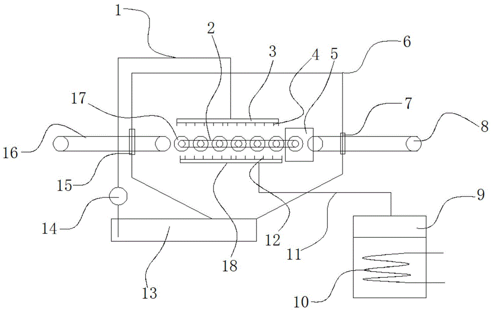 一种鸡肉解冻流水线的制作方法