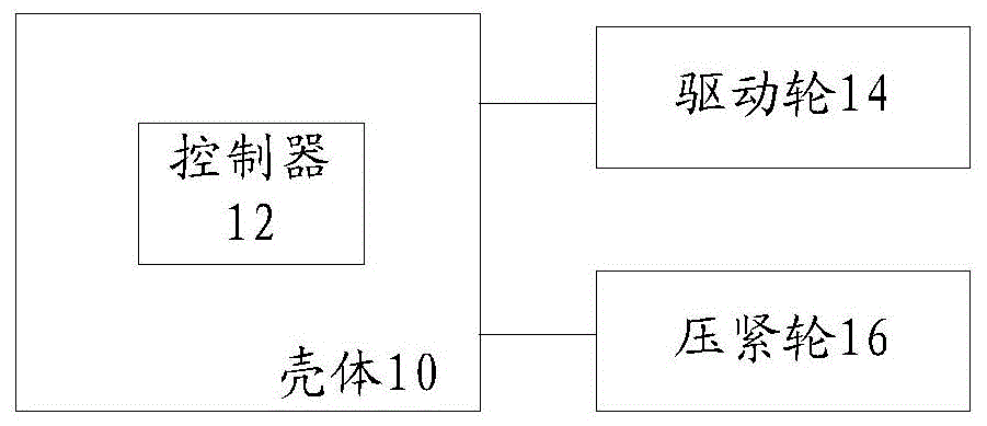 机器人及输电线路巡检系统的制作方法