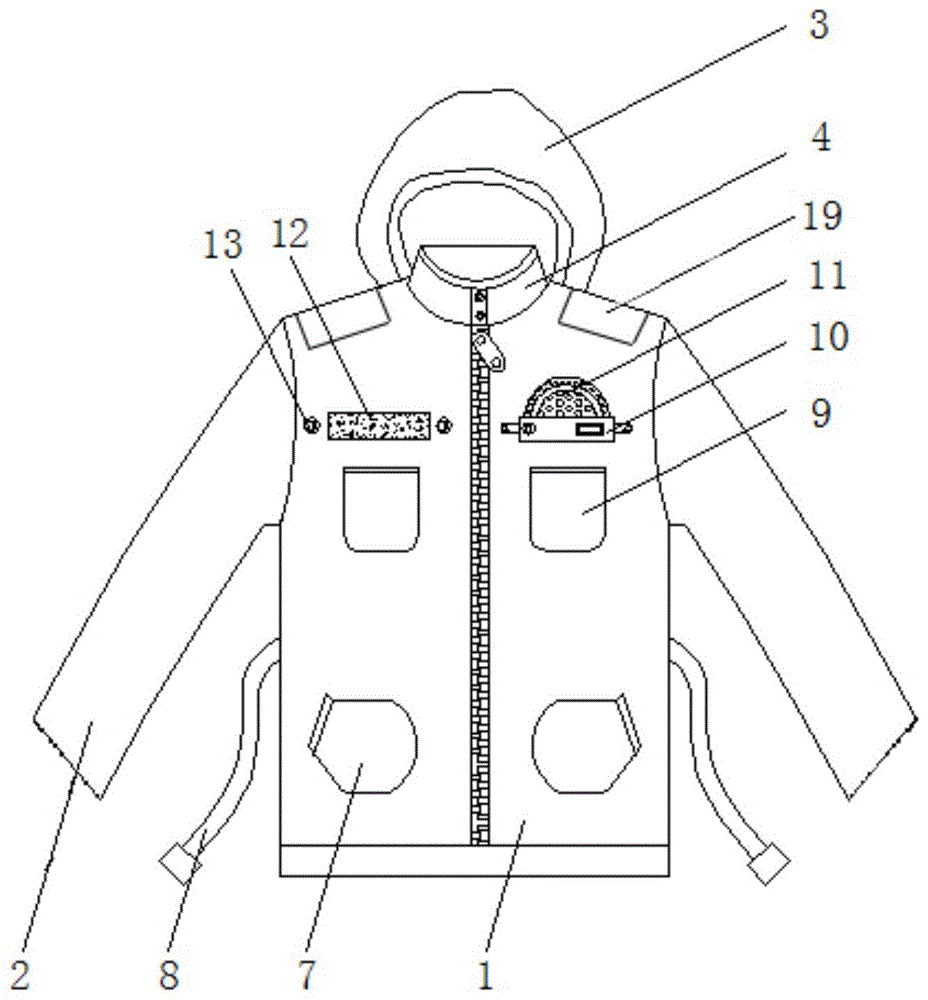 一种多功能棉服的制作方法