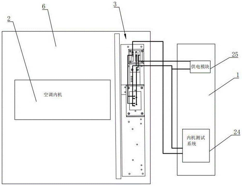 一种自动化空调内机熵检设备的制作方法