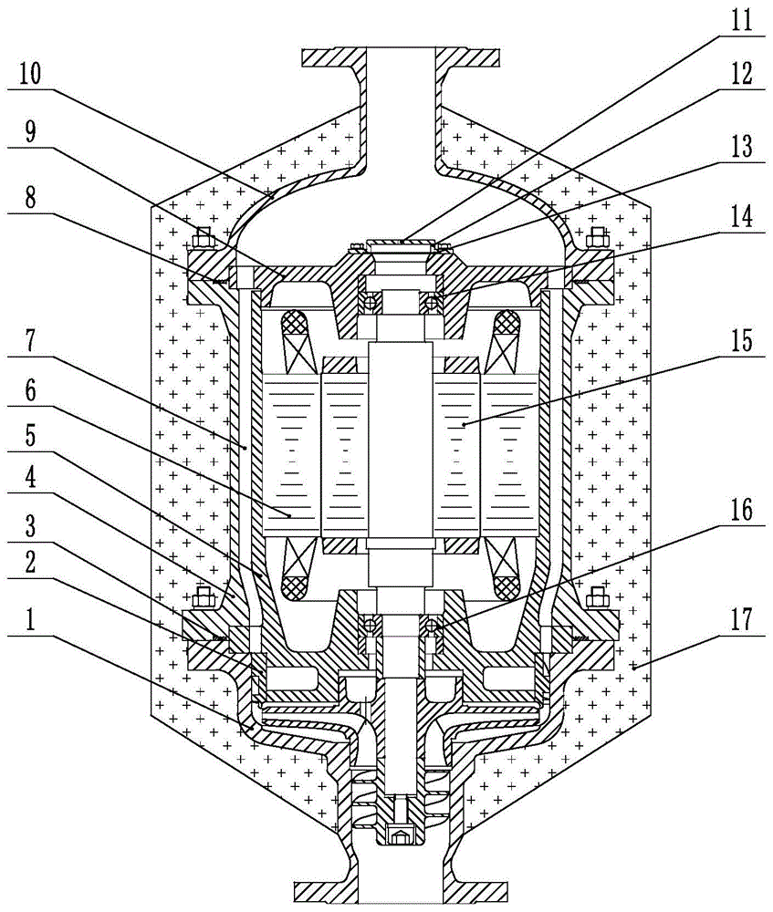 筒形低温离心泵的制作方法