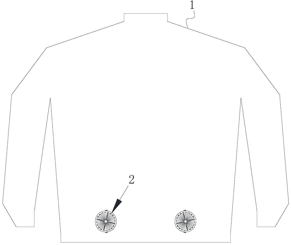 一种衣服的制作方法