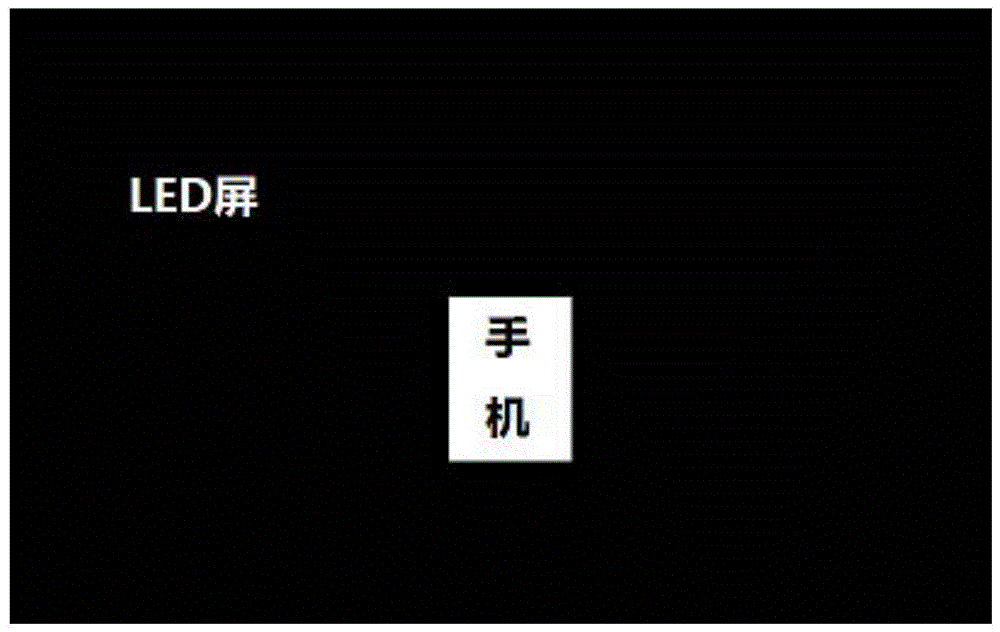 一种LED屏校正方法、装置、存储介质及LED屏与流程