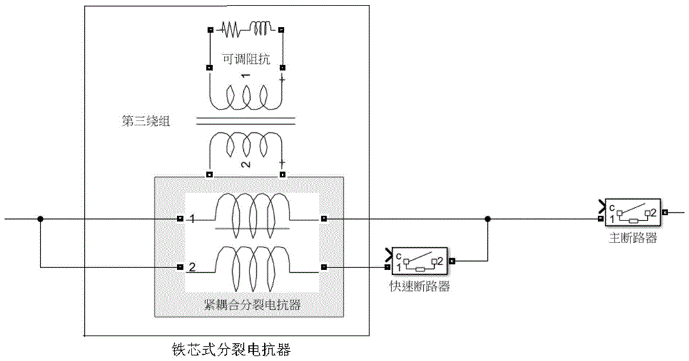 一种基于铁芯式分裂电抗器的故障限流器的制作方法