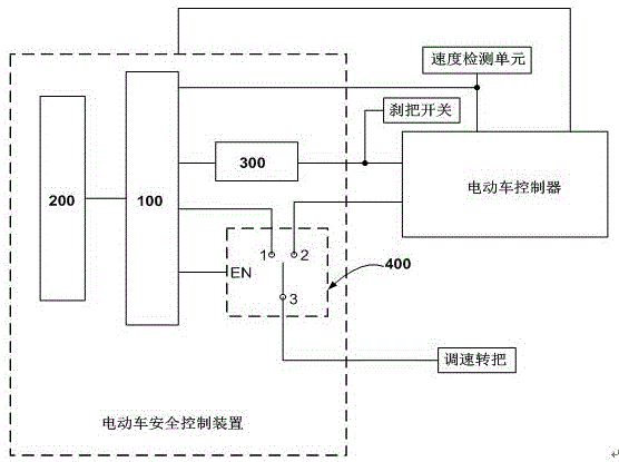 一种电动车安全控制的实现方法与流程