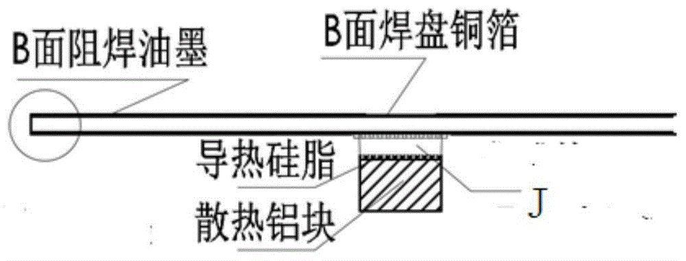 一种PCB板小型化模组IC散热基台构造的制作方法