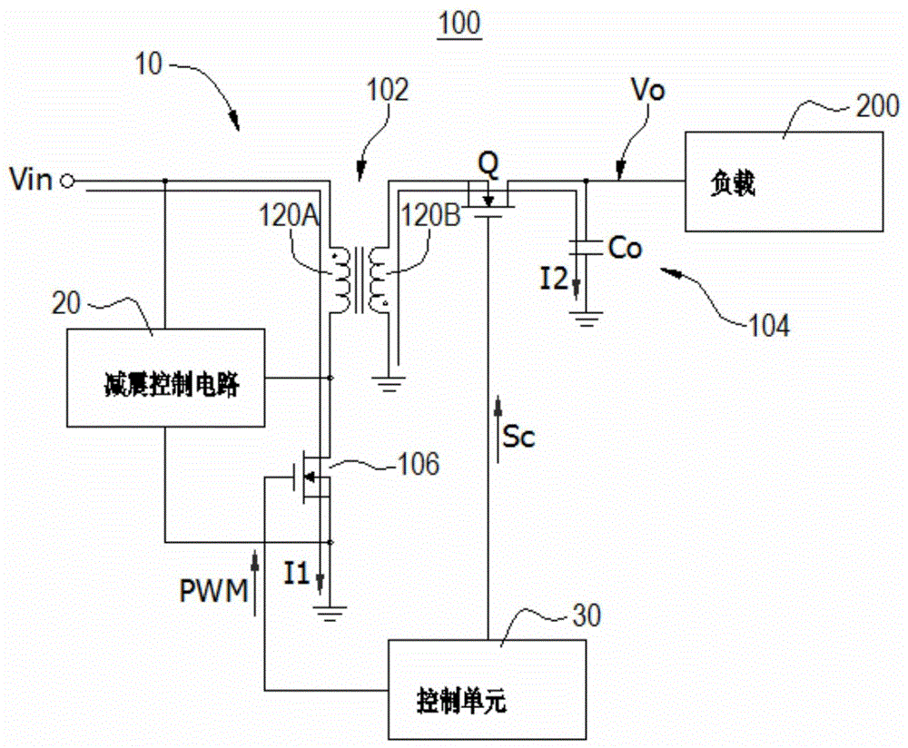 一种具减震控制之转换装置及其减震控制的操作方法与流程