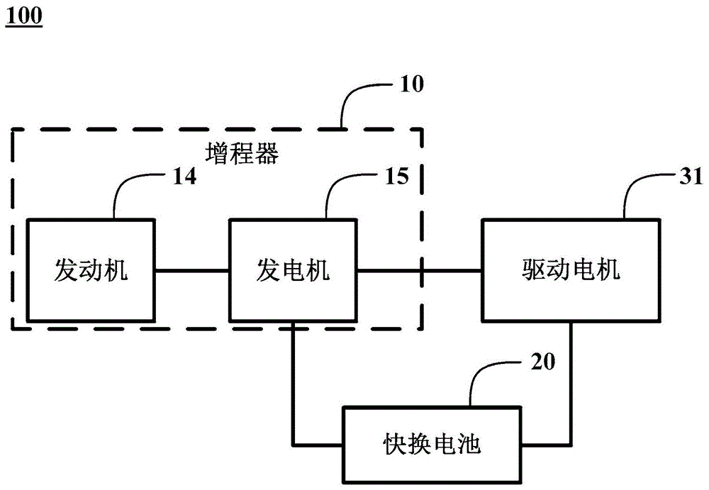 一种换电式混合动力车辆的制作方法