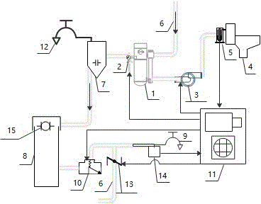 一种全自动分体净水机及控制系统的制作方法