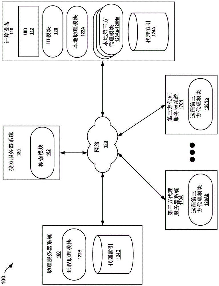 计算代理的合成语音选择的制作方法