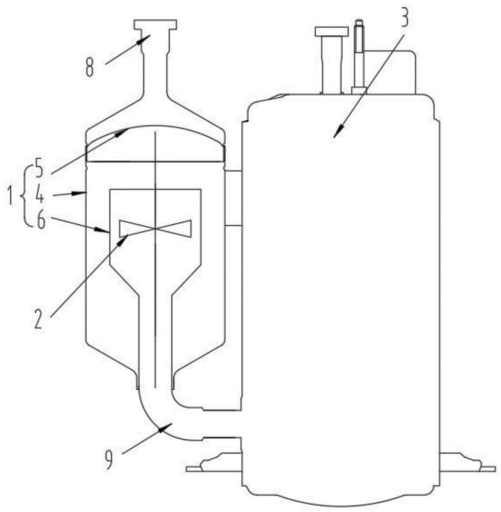 一种压缩机的分液器结构、压缩机及空调的制作方法