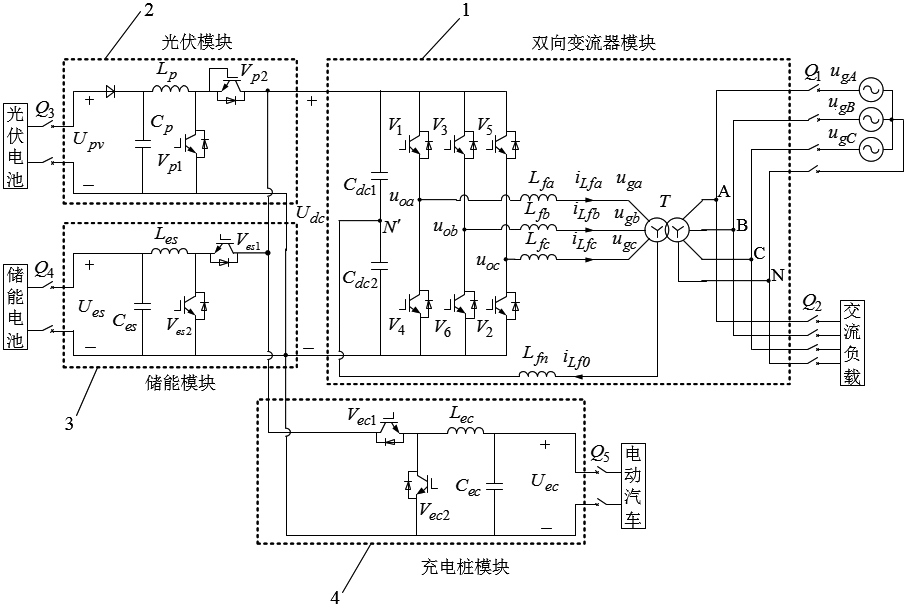 一种配电网末端电能路由器及其控制方法与流程