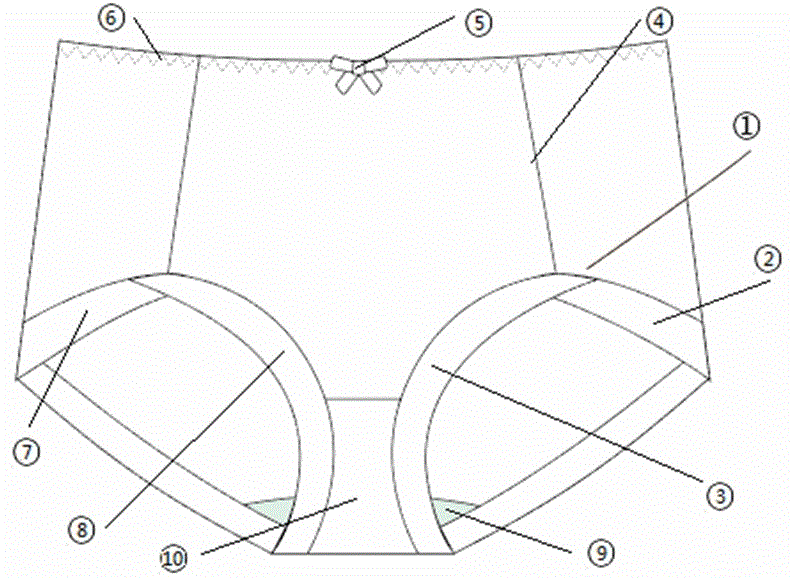 一种不勒伤腿部能提升腿部线条的内裤的制作方法