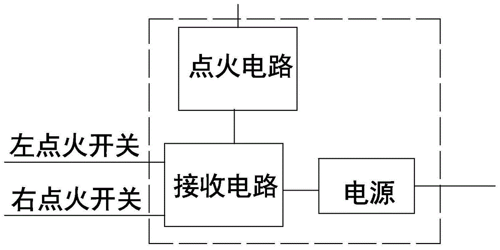 具有驱动旋钮灯功能的脉冲点火器的制作方法