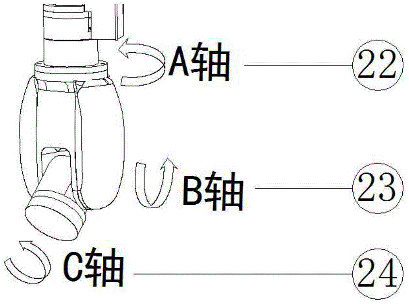 一种三自由度腕式关节机器人的制作方法