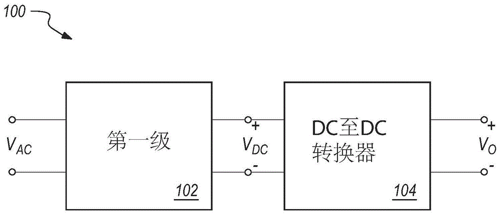 开关功率转换器和用于开关功率转换器的控制器的制作方法