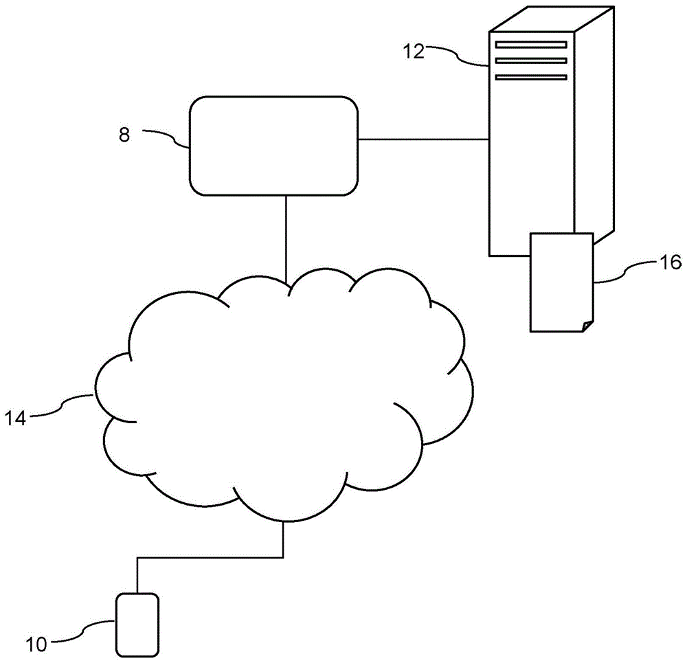 服务器托管远程应用的安全性的制作方法