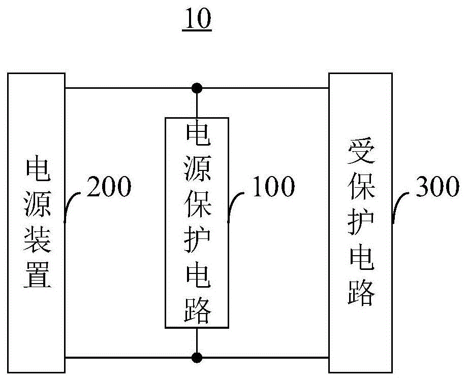 电源保护电路和电子设备的制作方法