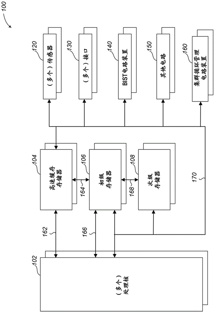 用于存储器内计算的元件的制作方法