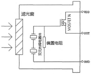 一种具有温度补偿的智能夜灯控制电路及控制方法与流程