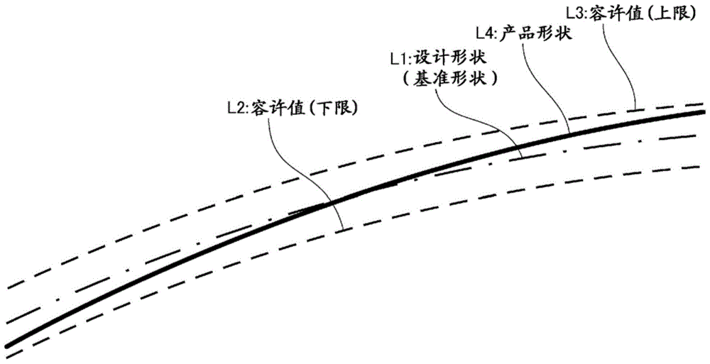 检查装置及检查方法与流程