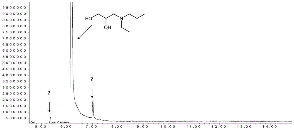 一种3-（N-乙基-N-正丙胺）-1,2-丙二醇及其合成方法与流程
