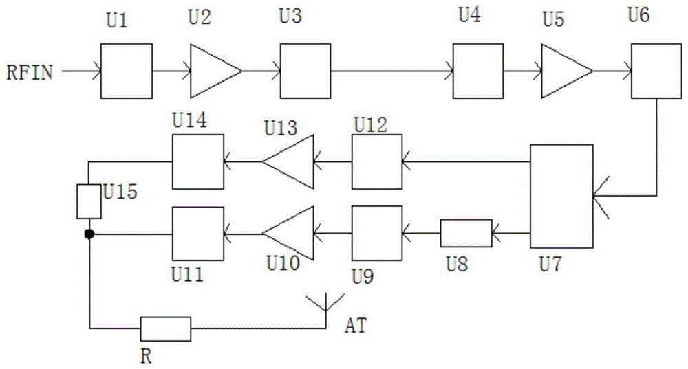 基于国产LDMOS芯片的LTE-非对称doherty功放模块的制作方法