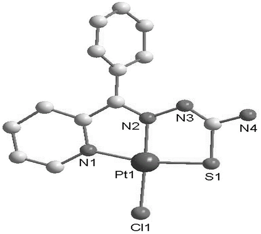 一种以2-苯甲酰吡啶缩氨基硫脲为配体的铂配合物及其合成方法和应用与流程