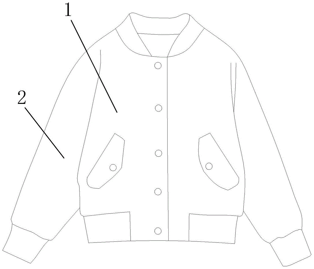 一种新型夹克的制作方法