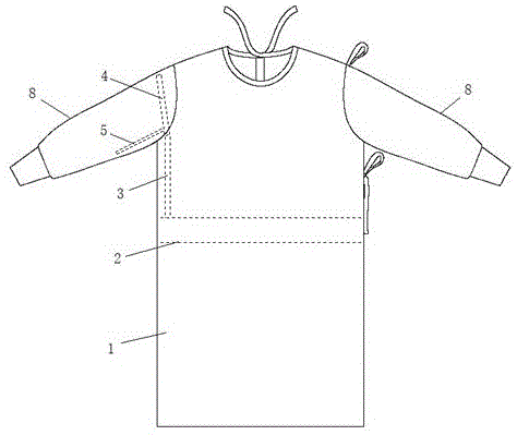 带上臂支撑的手术衣的制作方法