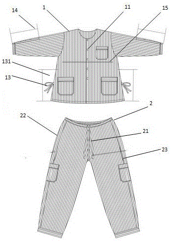 一种便于手术的多功能病人服的制作方法