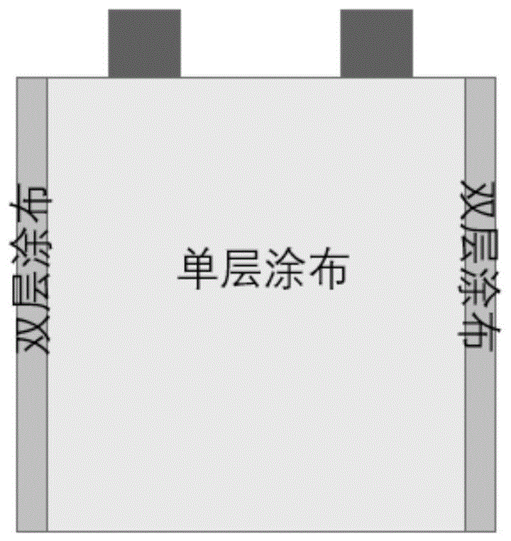 一种负极片及包括该负极片的叠片式锂离子电池的制作方法