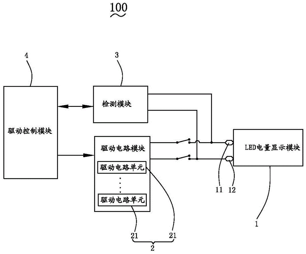 LED显示驱动系统的制作方法