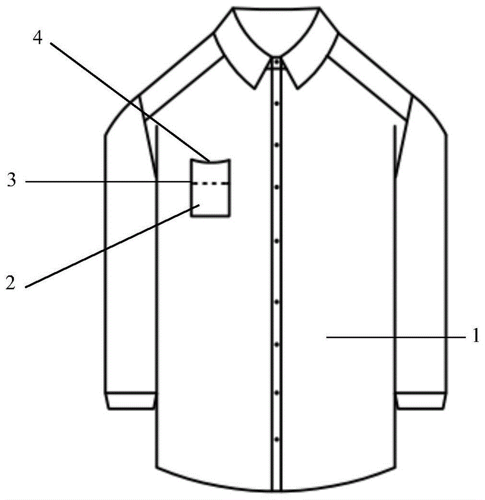 一种具有防盗功能的衣服的制作方法