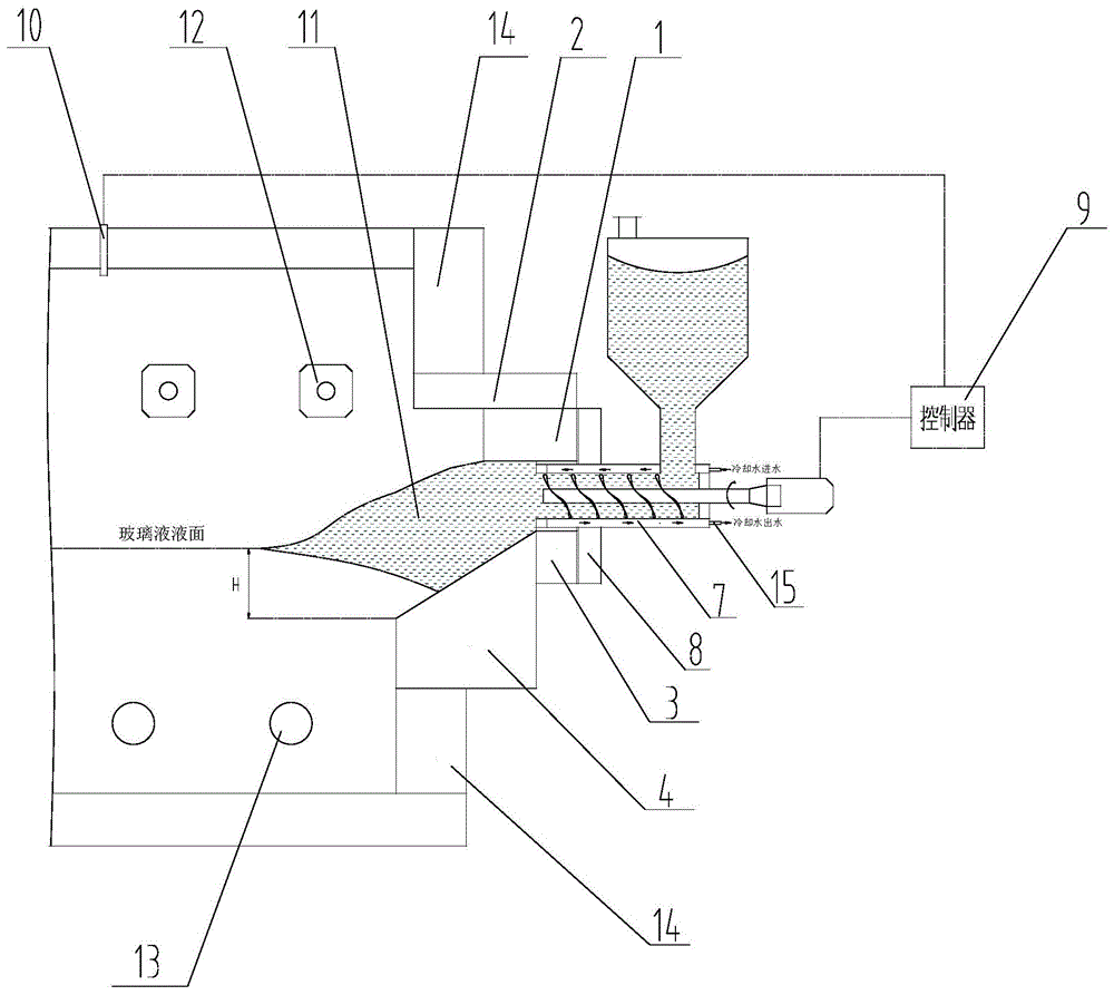 玻璃窑炉投料口结构的制作方法