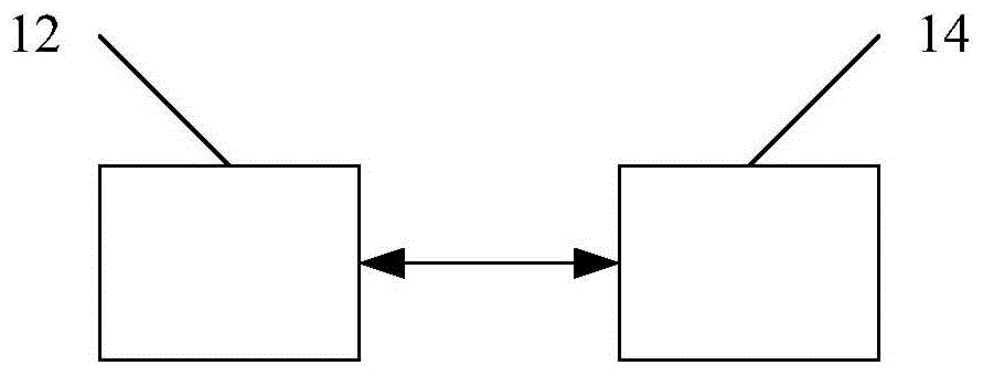 示教器的拔插控制系统及机器人的制作方法