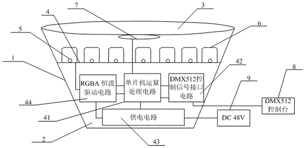 一种灯光色彩校正灯具的制作方法