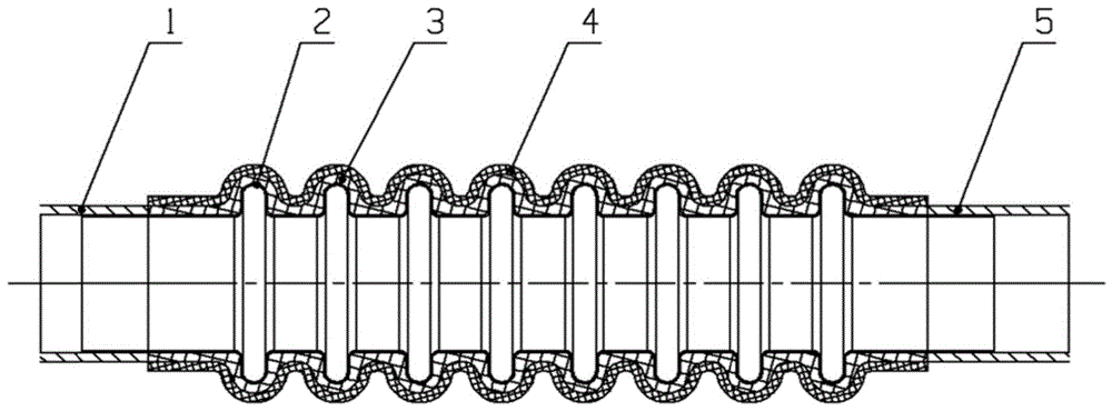 复合结构波纹管的制作方法