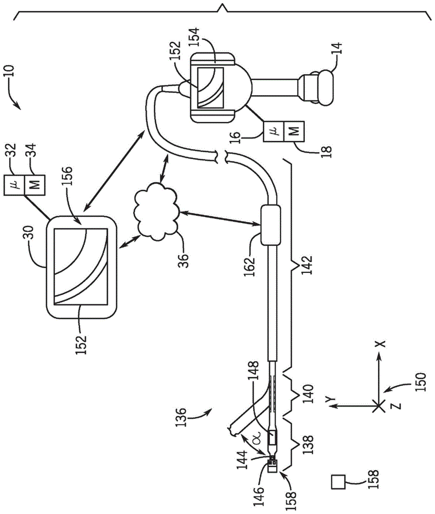 经由探头驱动器控制非破坏性检验设备的技术的制作方法