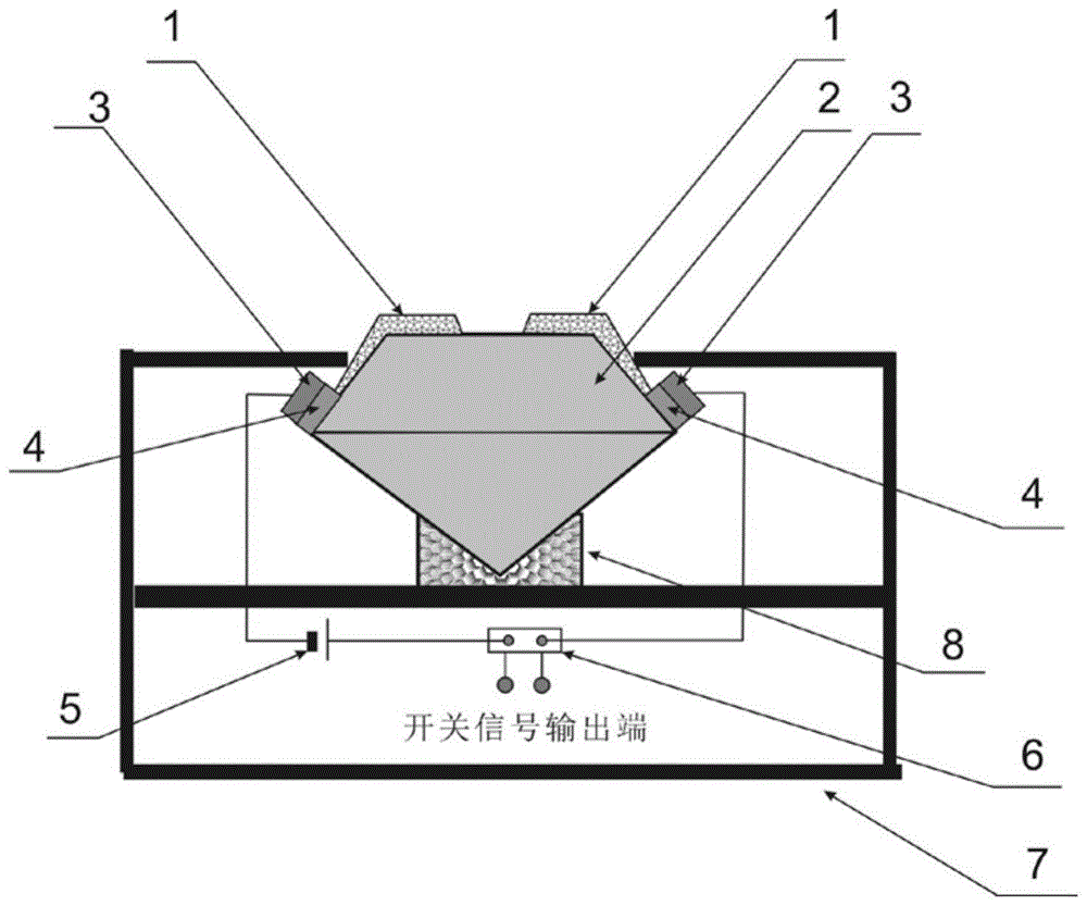 一种用钻石制成的手触摸控制开关的制作方法