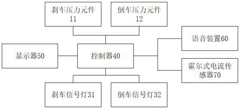 带自诊断功能的煤矿用车灯控制装置、车灯以及车辆的制作方法