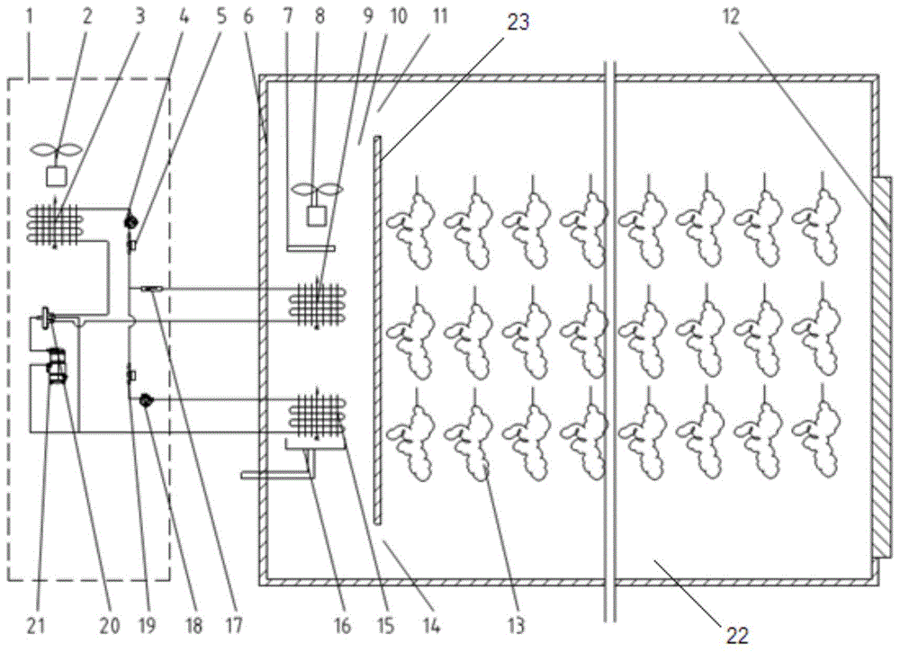 一种分体式闭式循环热泵烟叶烘烤房的制作方法