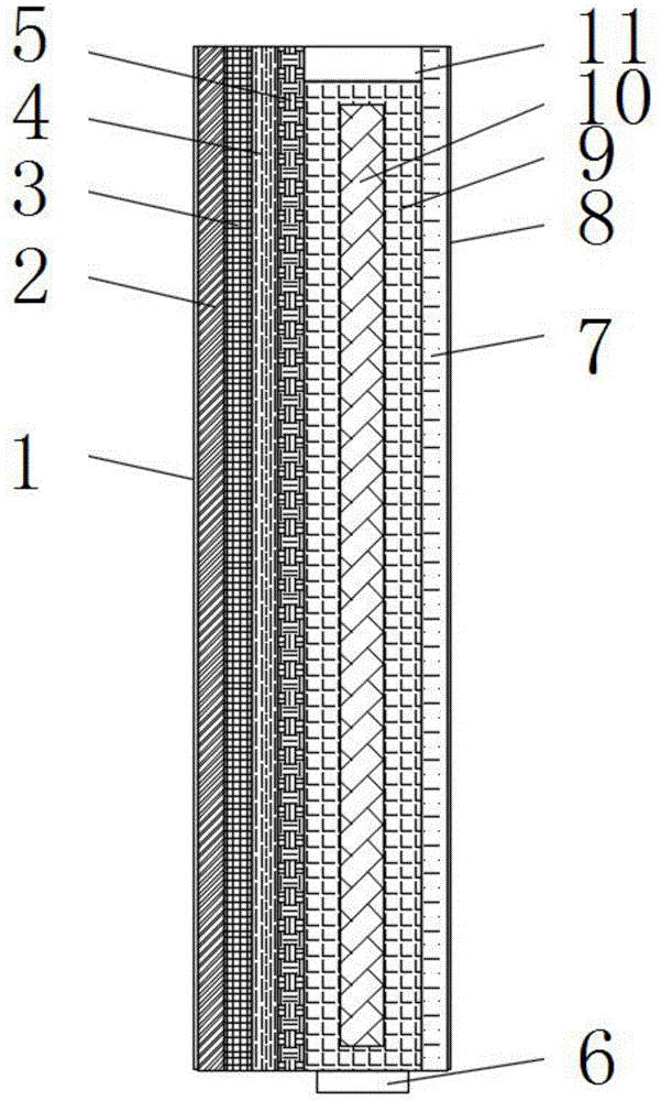 一种新型钢结构墙体的制作方法