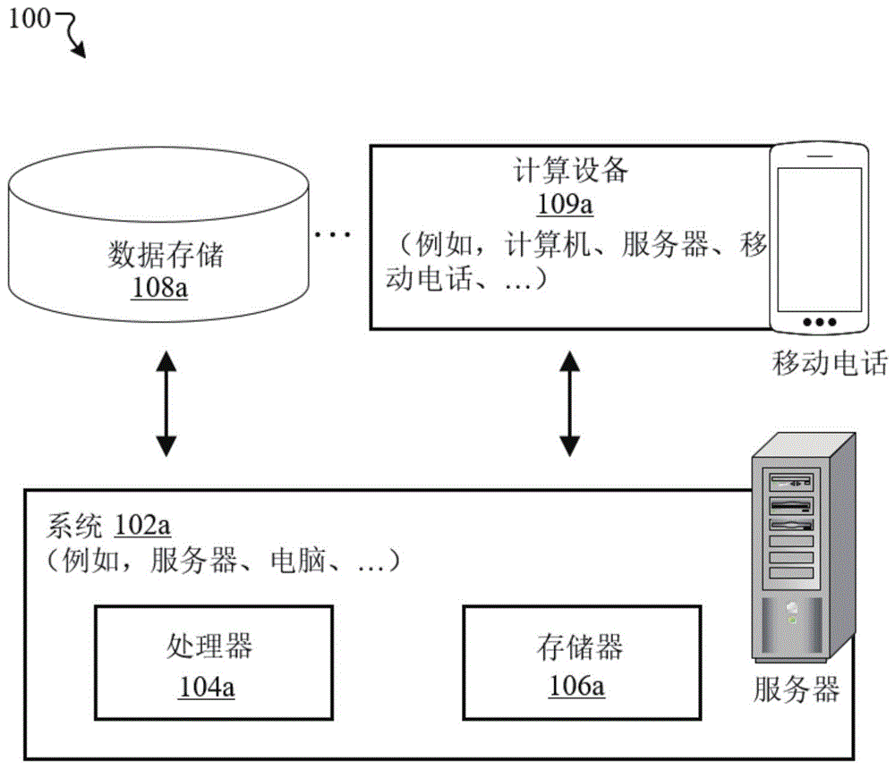 提供车辆导航模拟环境的方法和装置与流程