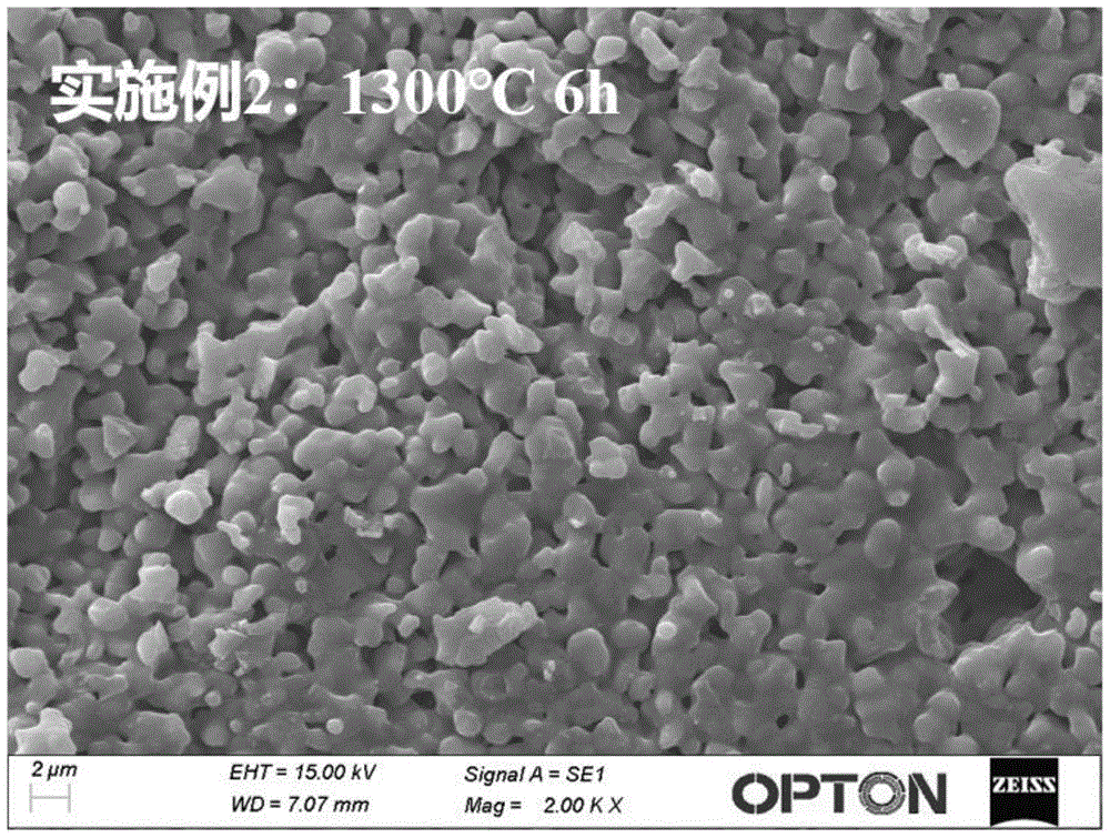 一种β相锂霞石陶瓷粉体、制备方法及其应用与流程