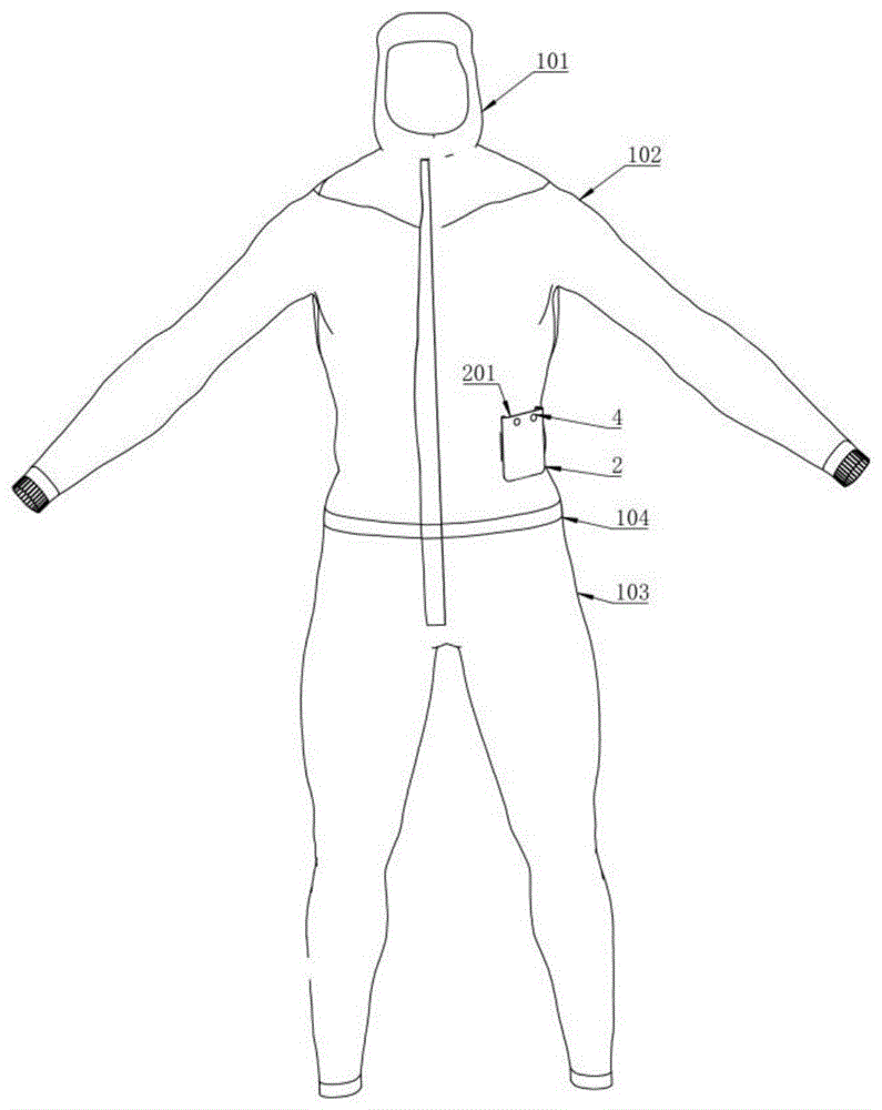 一种一体化抗静电防护服的制作方法