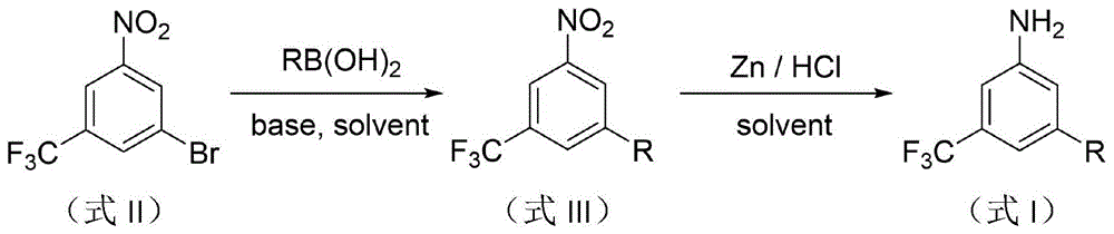 一种3-烷基-5-三氟甲基苯胺的制备方法与流程