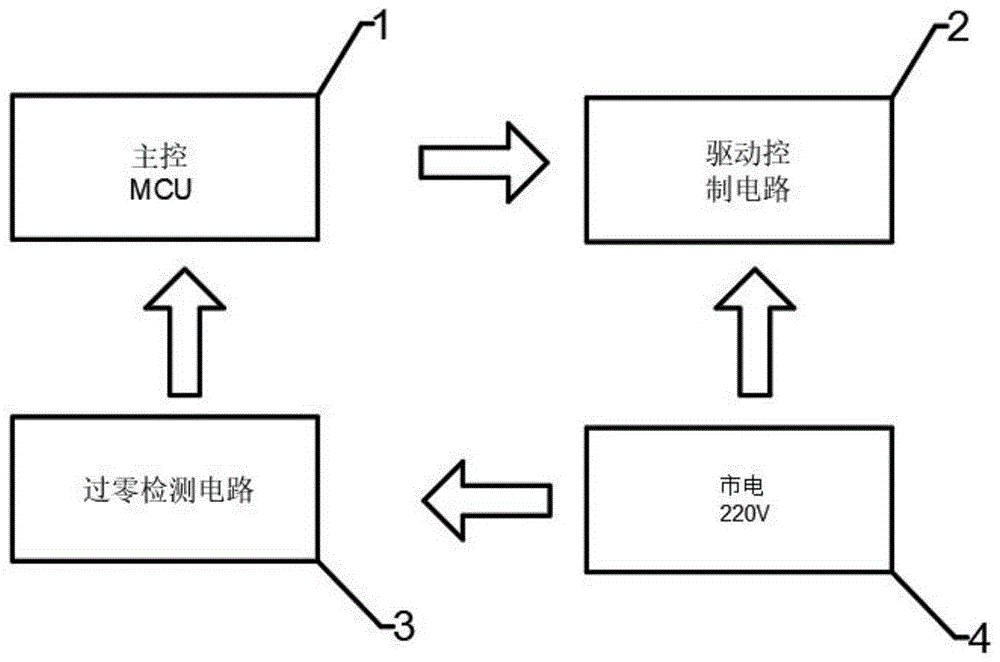 一种和相位同步的继电器控制电路的制作方法